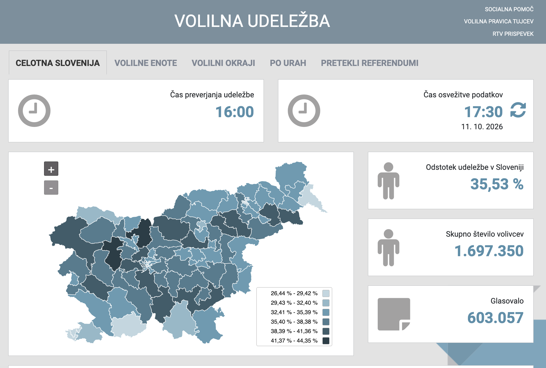 Posnetek zaslona 2026–10–11 ob 18.25.12